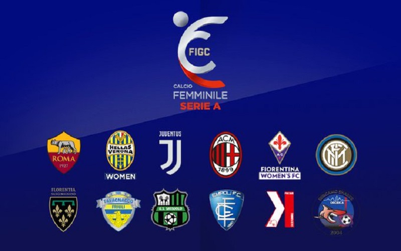 Lịch sử phát triển của giải Serie A